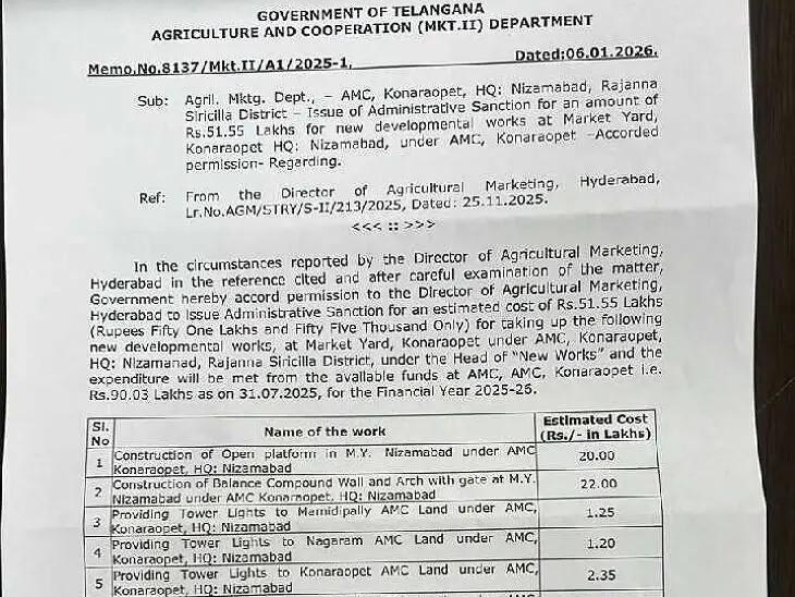 మార్కెట్ యార్డ్ అభివృద్ధికి నిధుల మంజూరు