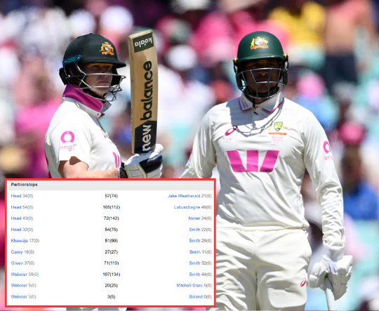 134 ఏళ్ల నాటి రికార్డ్ బ్రేక్ చేసిన ఆసీస్