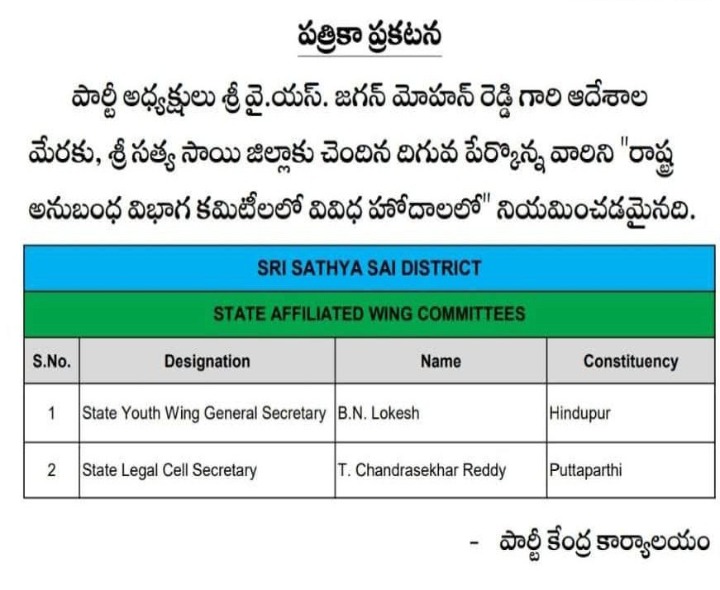జిల్లా నేతలకు వైసీపీలో పదవులు