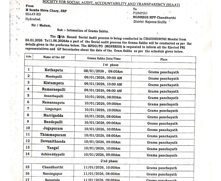 రేపటి నుంచి ఉపాధి హామీ గ్రామ సభలు