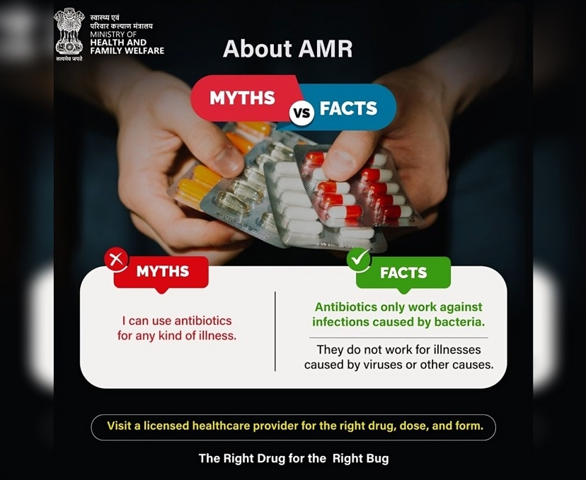 యాంటీబయాటిక్స్ వాడుతున్నారా? కేంద్రం హెచ్చరిక!
