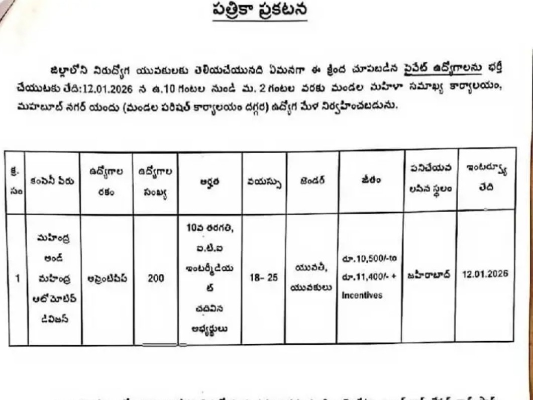 ఈ నెల 12న ఉద్యోగ మేళా
