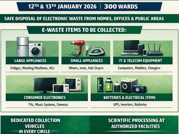 శేరిలింగంపల్లి ప్రజలారా..? వివరాలకు కాల్ చేయండి..!