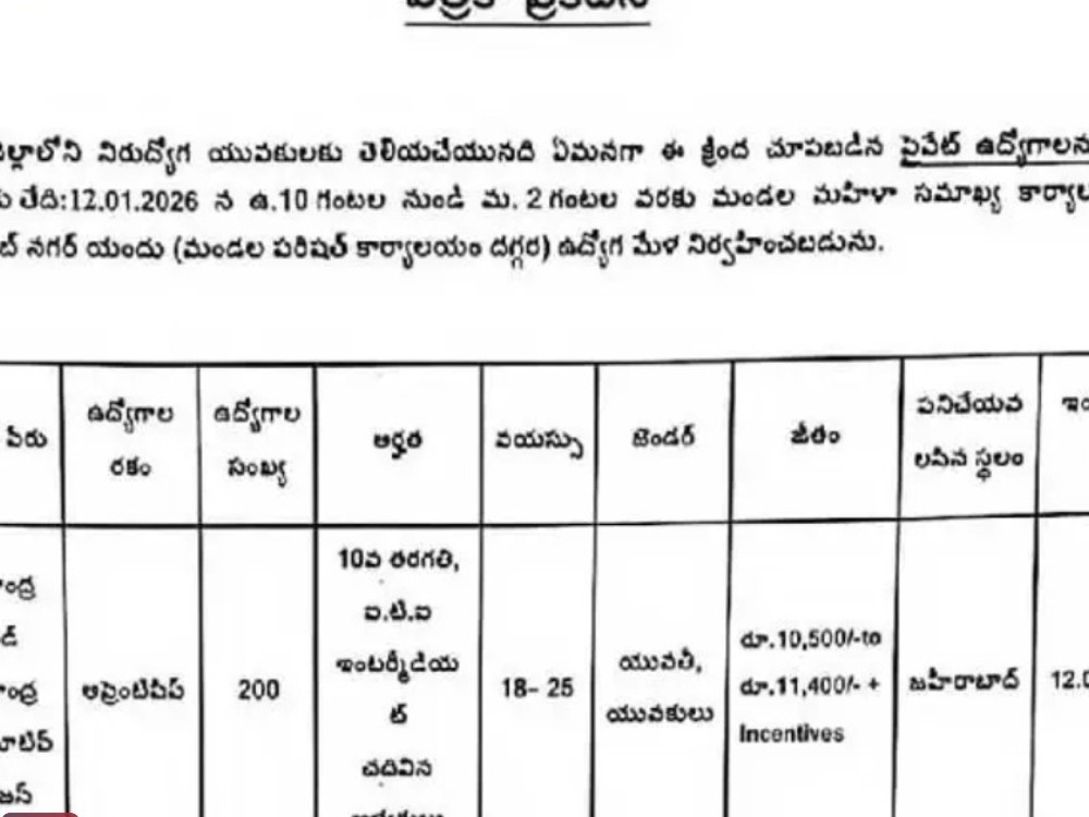 నేడు మేగా ఉద్యోగాలు
