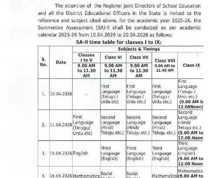 ఏప్రిల్ 10 నుంచి SA-II పరీక్షలు