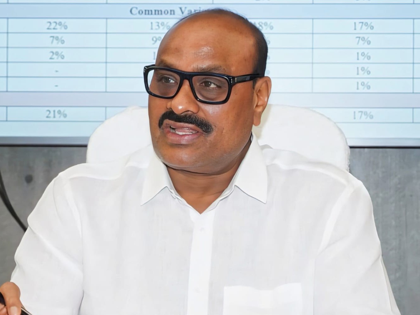 ‘అతిసార బాధితులకు మెరుగైన వైద్యం అందించండి’