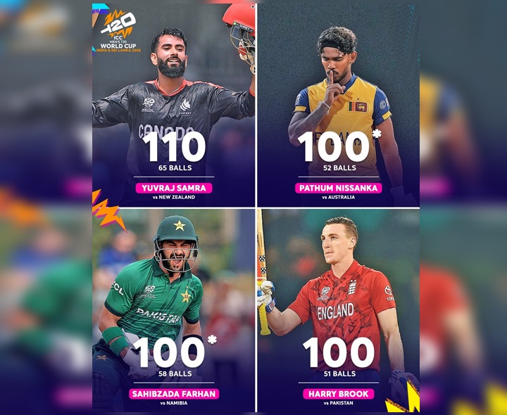 T20 WC: నాలుగు* సెంచరీలు.. ఇదే తొలిసారి