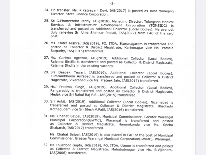 ఏటూరునాగారం ITDA PO చిత్రా మిశ్రా బదిలీ