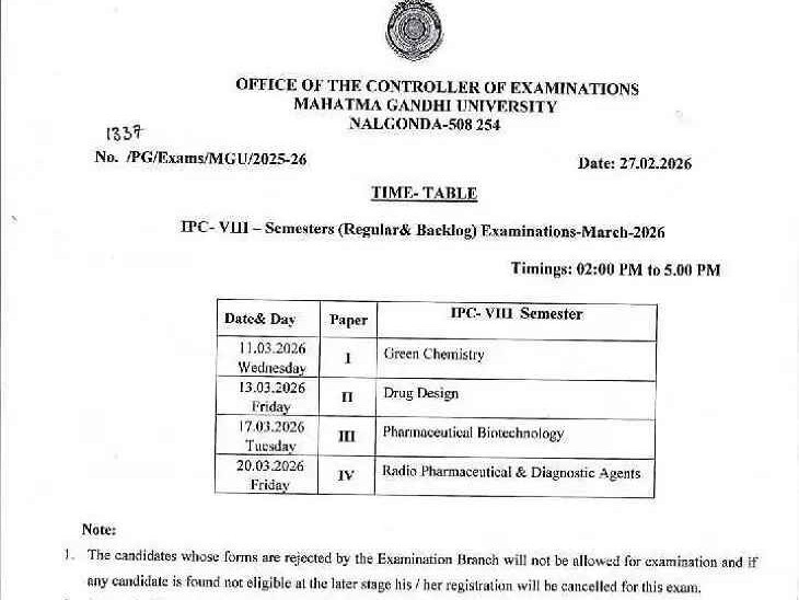 ఎంజీయూ ఇంటిగ్రేట్ ఫార్మాస్యూటికల్ కెమిస్ట్రీ పరీక్ష షెడ్యూల్