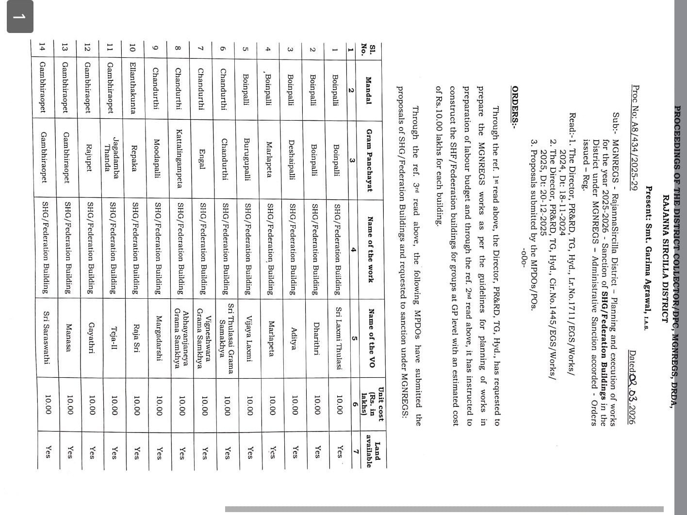 మహిళా సంఘ భవనాలకు నిధుల మంజూరు