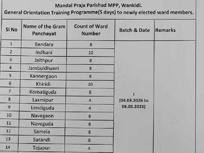 నూతన వార్డు సభ్యులకు శిక్షణ తరగతులు