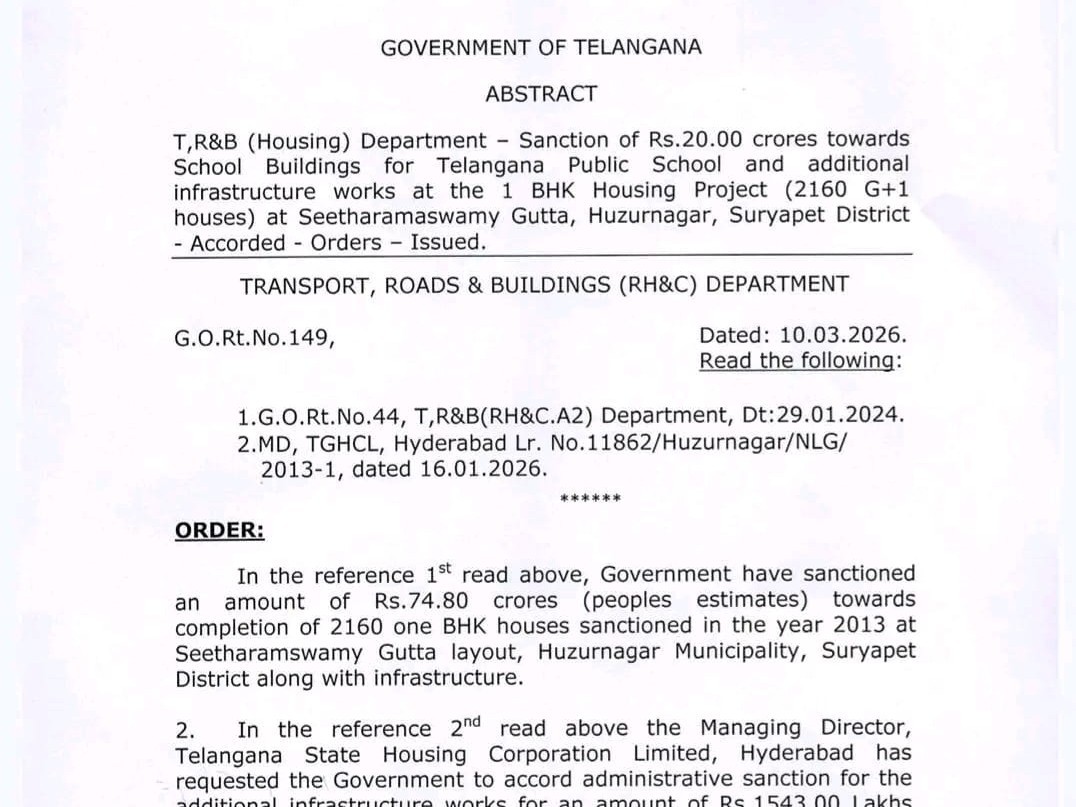 మోడల్ హౌసింగ్ కాలనీకి 20 కోట్లు మంజూరు