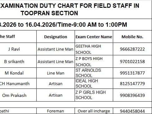 పరీక్ష కేంద్రాలకు విద్యుత్ అధికారుల ఇన్చార్జిలు