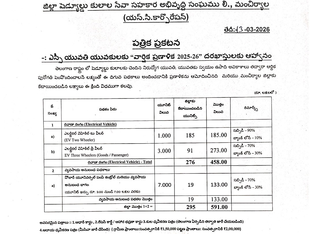 SC నిరుద్యోగ యువతకు స్వయం ఉపాధి అవకాశాలు