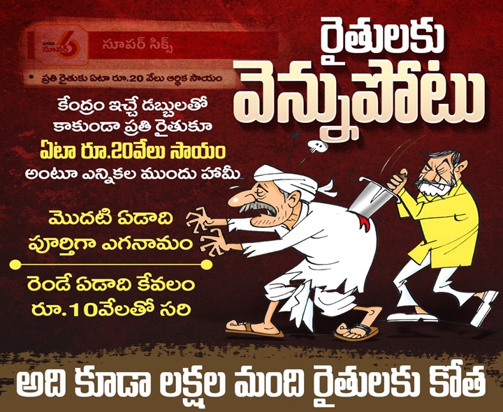 ఏది బాబూ.. రూ.20 వేలు ఎప్పుడు?: YCP