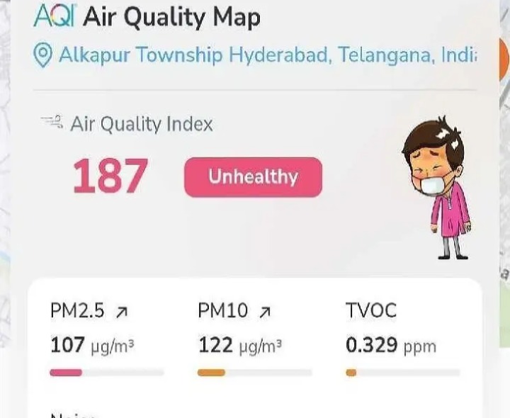 హైదరాబాద్ ఎయిర్ క్వాలిటీ!
