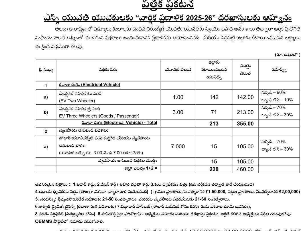 ‘స్వయం ఉపాధికి దరఖాస్తులు ఆహ్వానం’