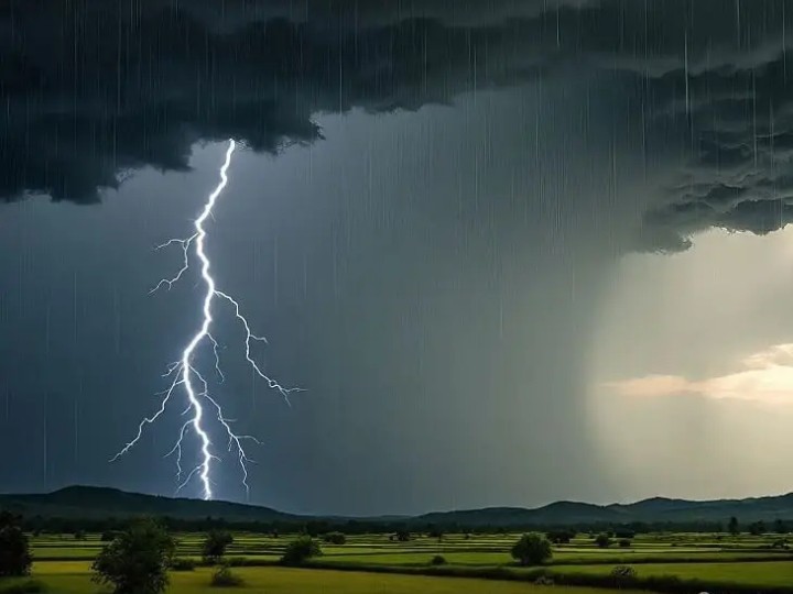 అలర్ట్: జిల్లాకు వర్ష సూచన