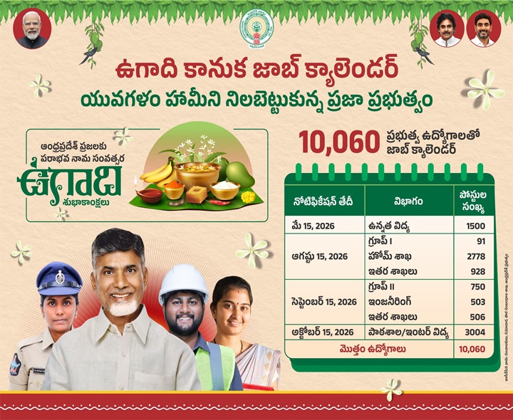 BREAKING: జాబ్ క్యాలెండర్ వచ్చేసింది
