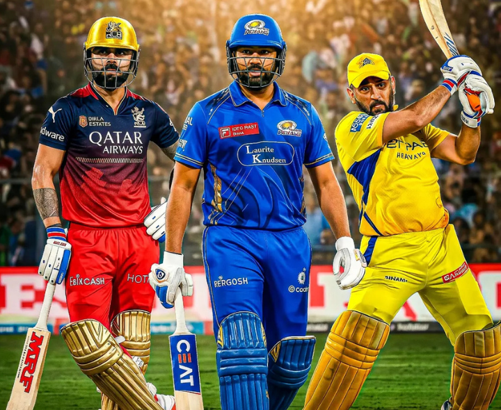 కెప్టెన్ల లిస్ట్.. టాప్‌లో కోహ్లీ, ధోనీ, రోహిత్