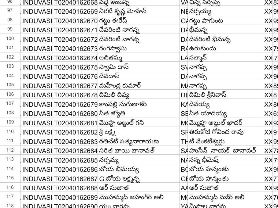 ‘దరఖాస్తు గడువు అయిపోతుంది త్వరపడండి’
