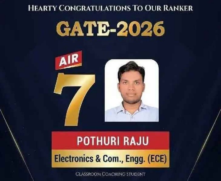 గేట్ పరీక్షలో జాతీయ స్థాయిలో జిల్లా వాసి ప్రతిభ