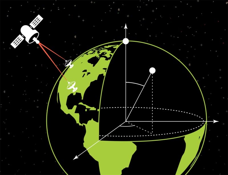 BREAKING: భారత్ మరో ముందడుగు
