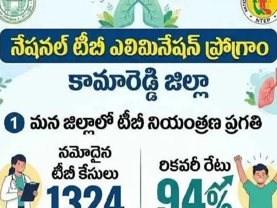 ‘జిల్లాలో 1,324 టీబీ కేసులు’