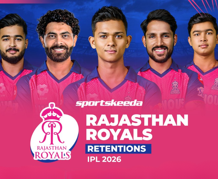 IPL-2026కు RR ఫుల్ స్క్వాడ్