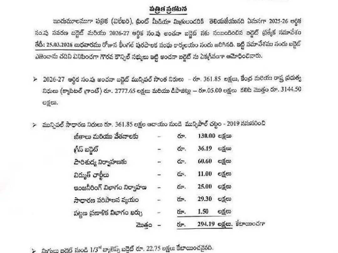 భీమ్‌గల్ మున్సిపల్ బడ్జెట్‌కు ఆమోదం