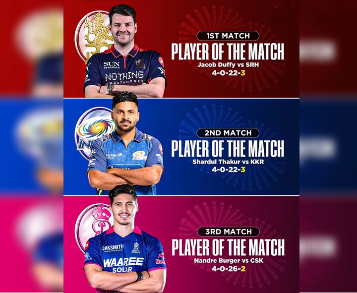 బ్యాటర్ల దూకుడు.. బౌలర్లకు అవార్డులు