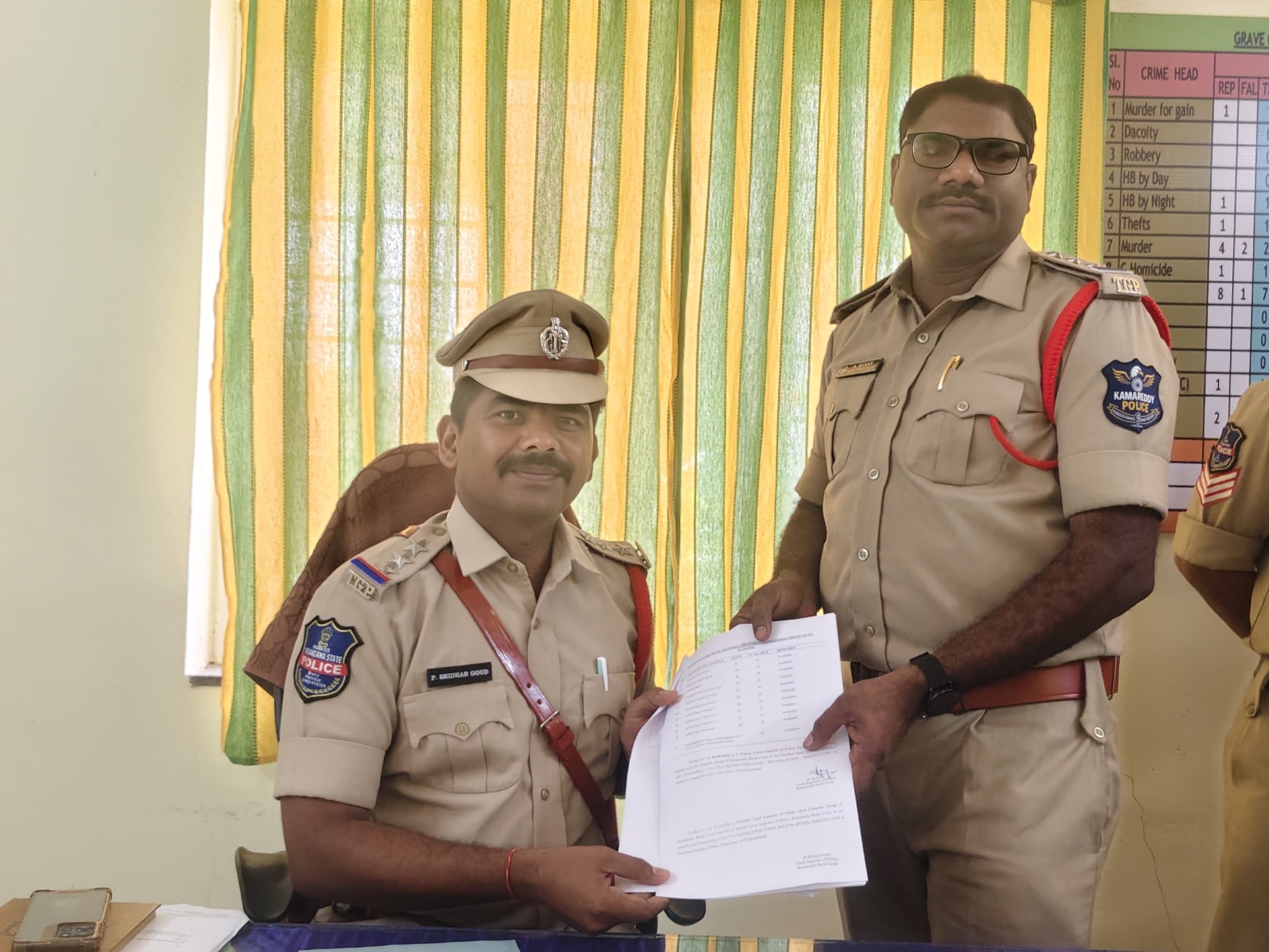 కామారెడ్డి రూరల్ సిఐగా శ్రీధర్ గౌడ్