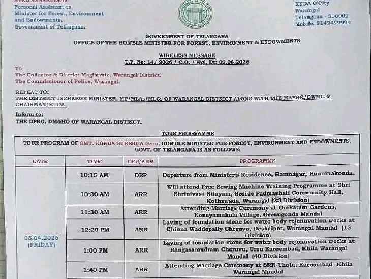 వరంగల్ నగరంలో నేడు మంత్రి కొండా పర్యటన