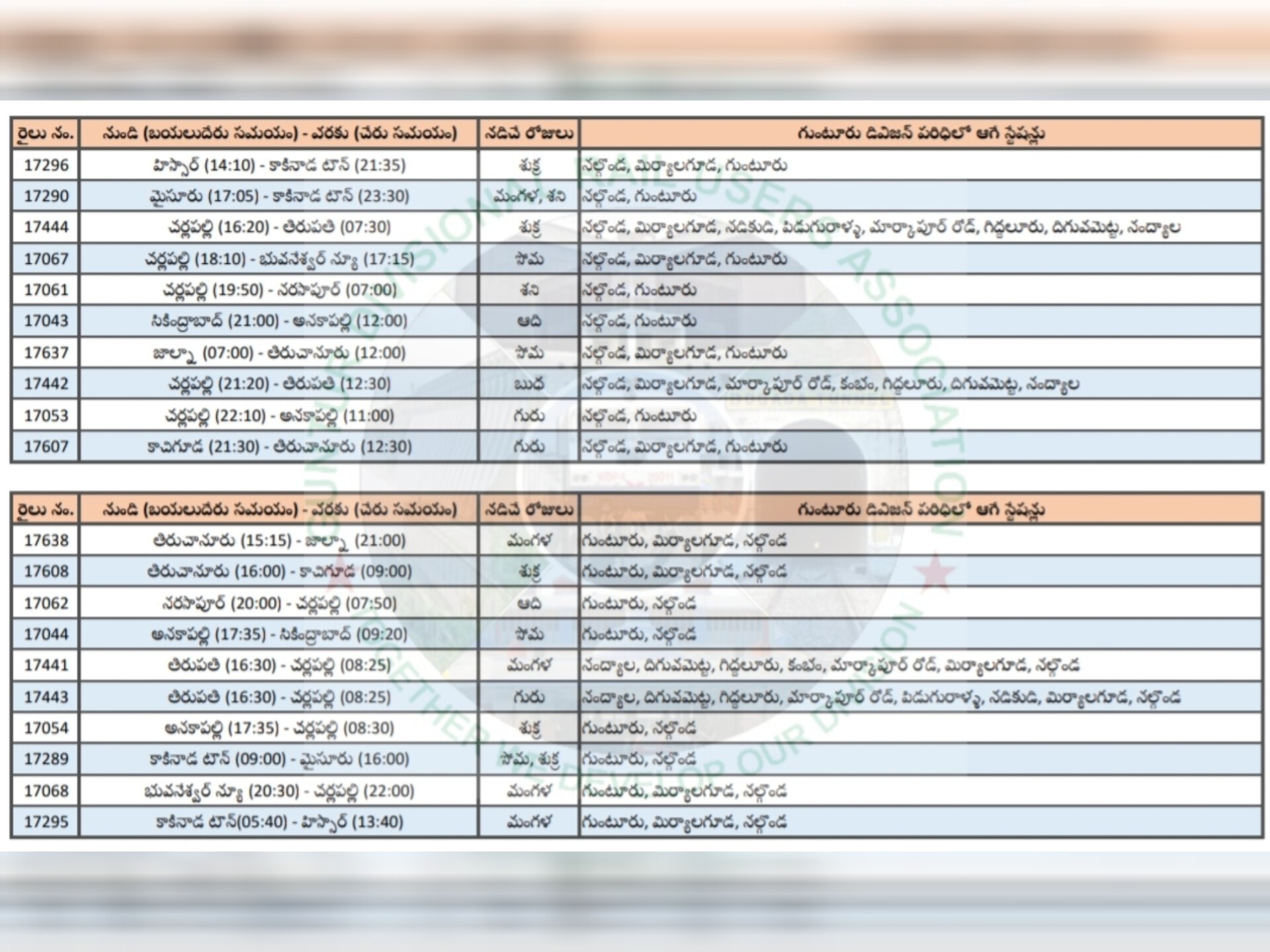 ప్రత్యేక రైళ్లు ఇక రెగ్యులర్