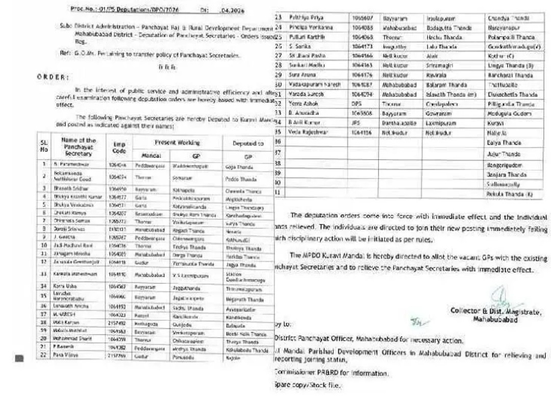 పంచాయతీ కార్యదర్శులకు డిప్యుటేషన్ ఉత్తర్వులు