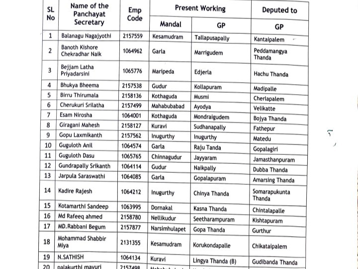 పంచాయతీ కార్యదర్శులు విధుల్లో చెరేది అప్పుడే..!