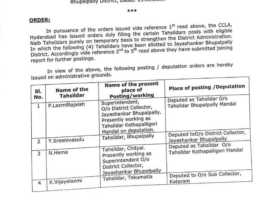 తహసీల్దార్ల బదిలీలు.. కలెక్టర్ ఉత్తర్వులు