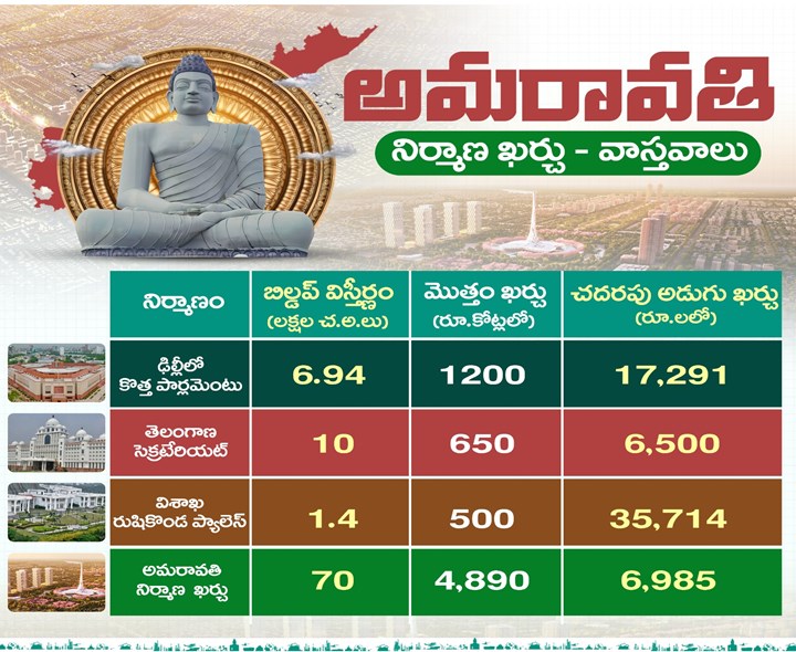 జగన్ అబద్ధం ఆడుతున్నారు: టీడీపీ