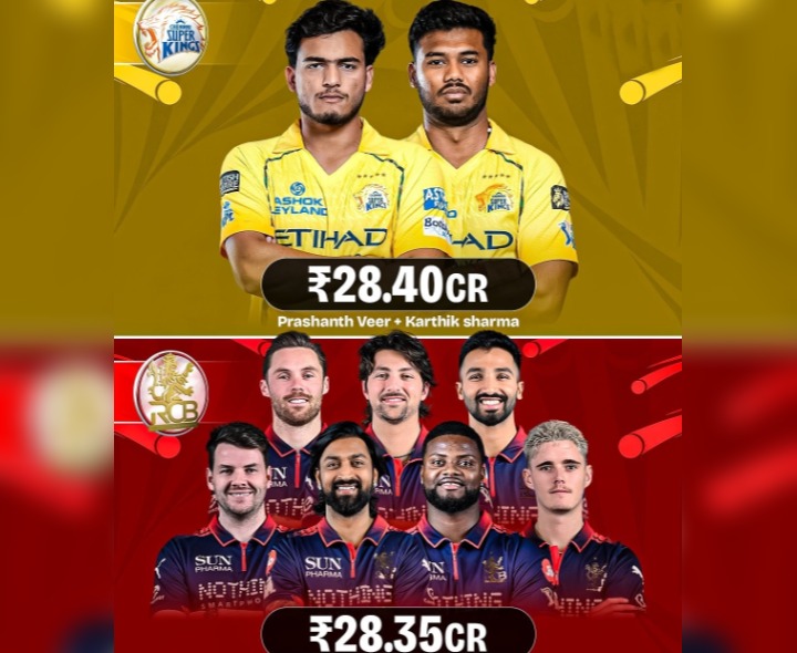 ఇద్దరి ధరతో.. RCB సగం టీమ్‌నే కొనేసింది!