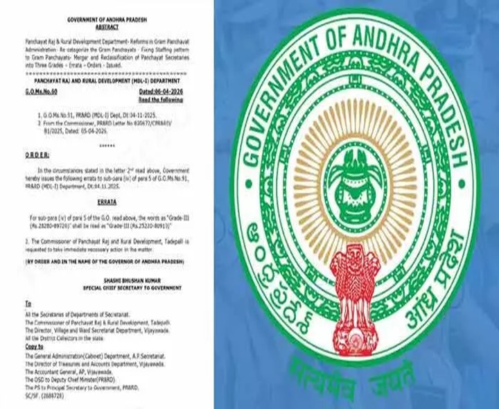 పంచాయతీ కార్యదర్శులకు BIG SHOCK