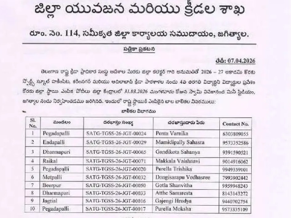 రాష్ట్రస్థాయికి ఎంపికైన విద్యార్థులు