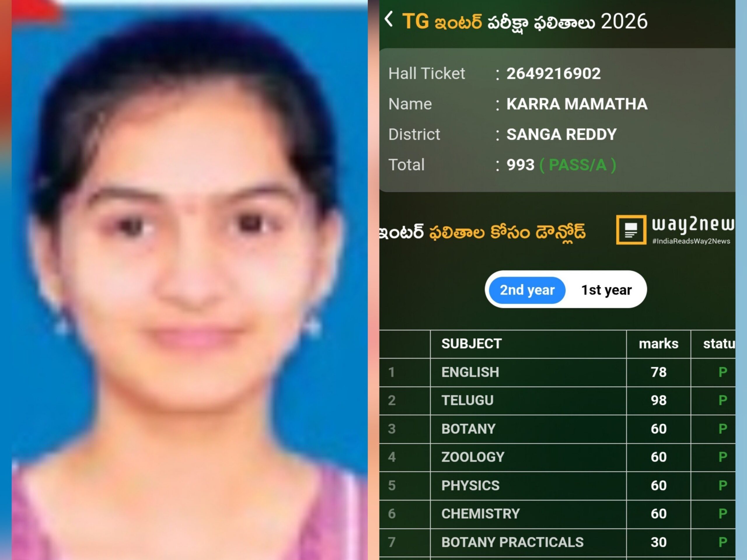 ఖేడ్ ప్రభుత్వ కళాశాల టాపర్ మమత