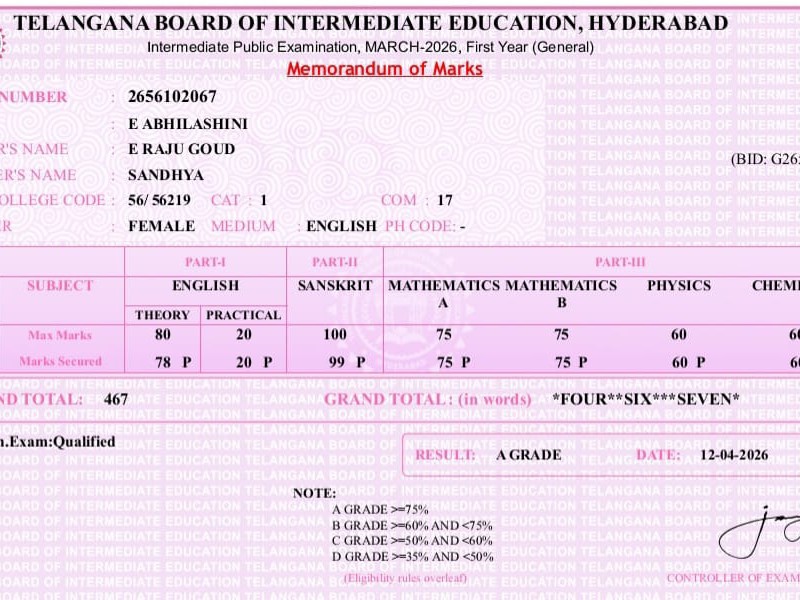 ఫలితాల్లో బిజ్వారం విద్యార్థిని మెరుపులు