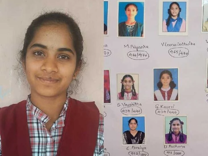 సిద్దిపేట TSRSలో 100 శాతం ఉత్తీర్ణత