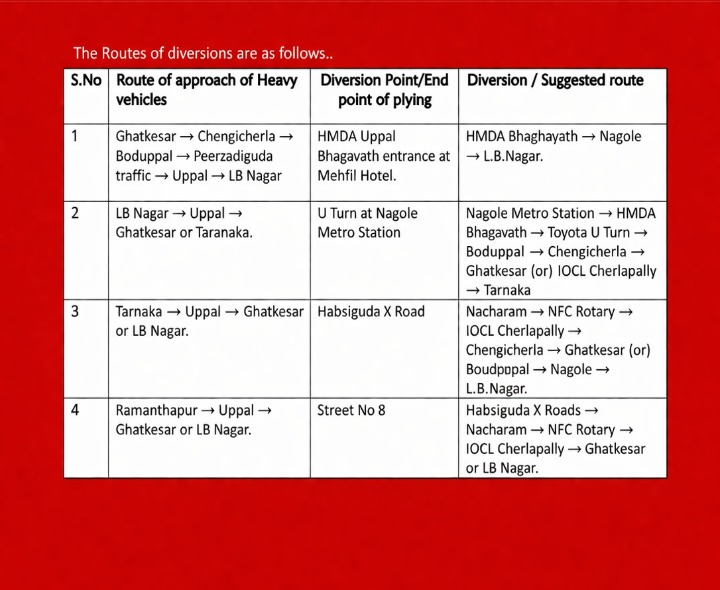IPL మ్యాచ్.. ట్రాఫిక్ డైవర్షన్ రూట్లు ఇవే..!