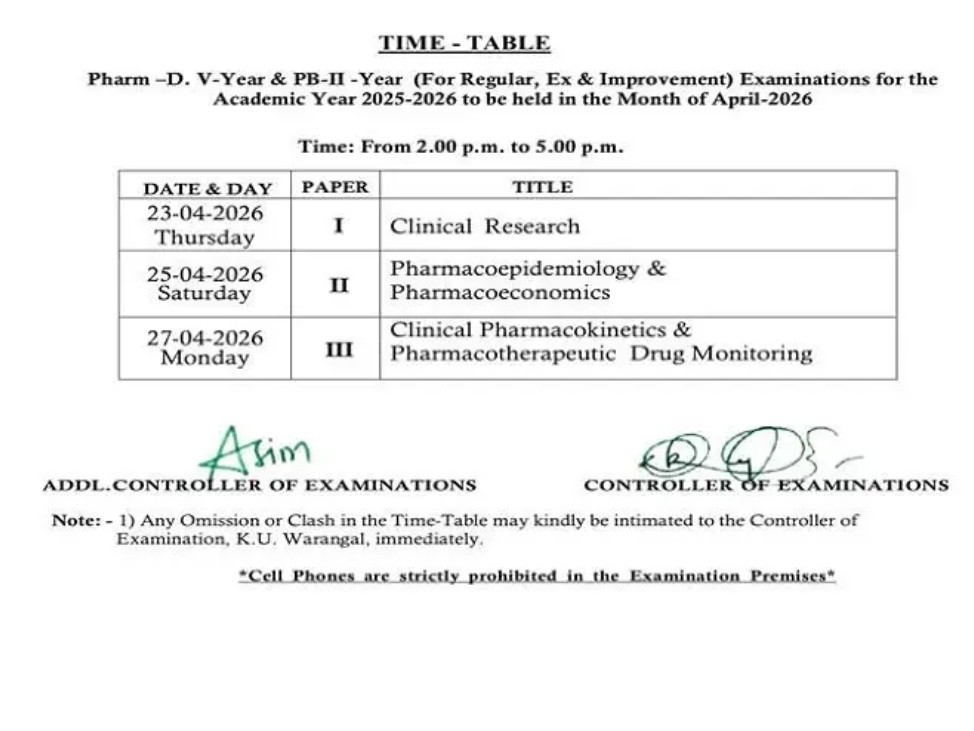 అలర్ట్.. విద్యార్ధులకు పరీక్షల తేదీలు ఖరారు