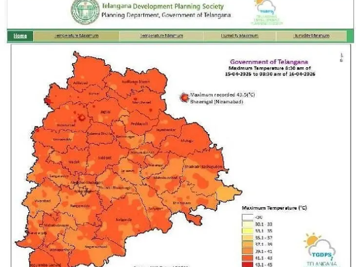 రాష్ట్రంలో అత్యధిక ఉష్ణోగ్రత నమోదు మన జిల్లాలోనే..!