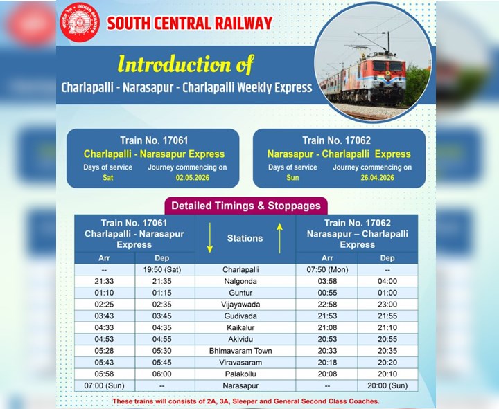 రైల్వే ప్రయాణికులకు GOOD NEWS