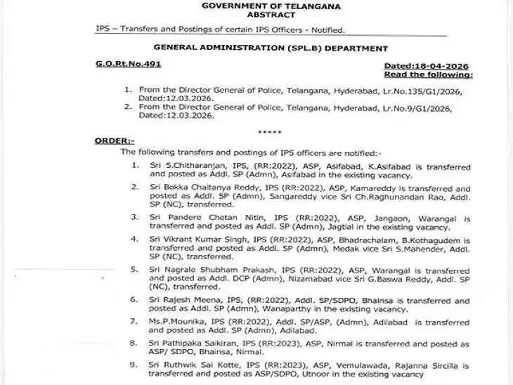 జనగామ, వరంగల్ ఏసీపీల బదిలీలు