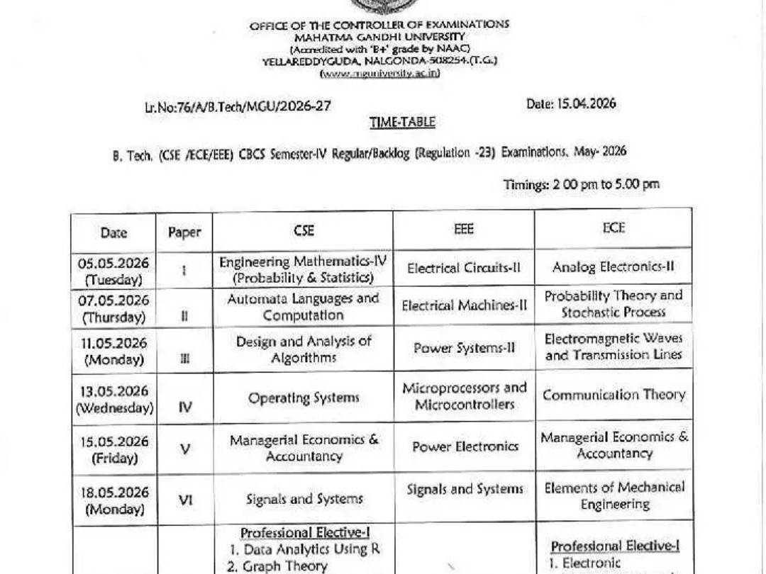 ఎంజీయూ బీటెక్ పరీక్షల షెడ్యూల్ విడుదల
